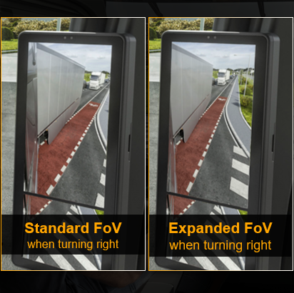 The view of a truck’s wing mirror from two different angles. The street is wet and there is another truck driving on the next lane. The camera monitor system marks the oncoming truck with lines to alert the driver in case he wants to make a turn.